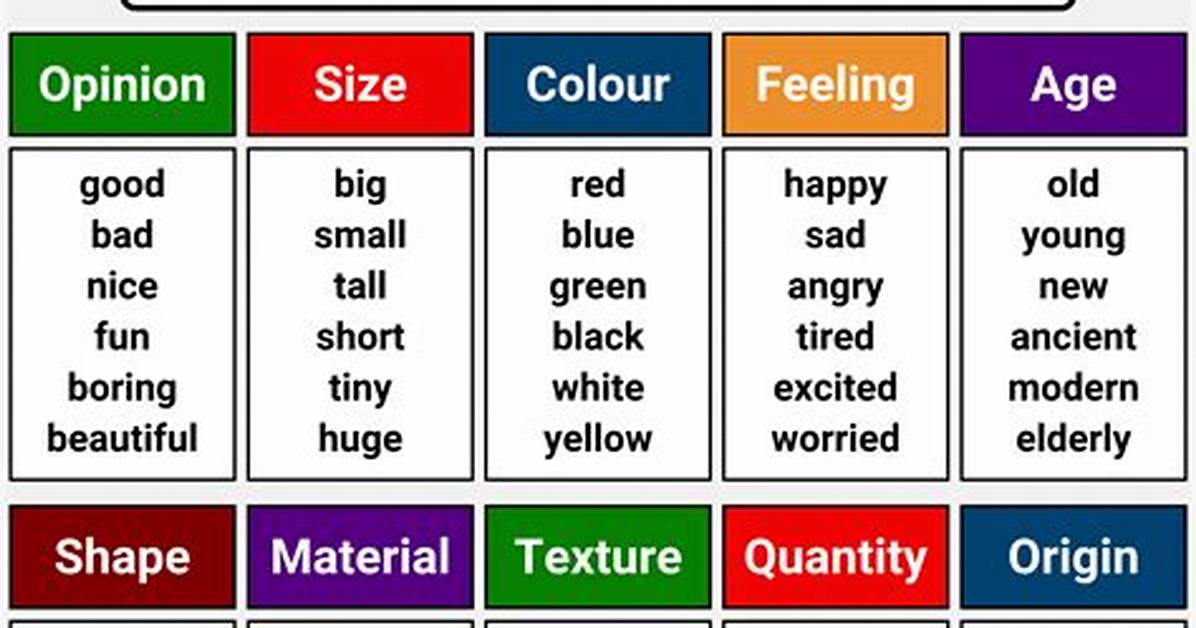 Is Different an Adjective?