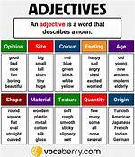 Is Different an Adjective?