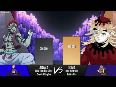 Is Doma Stronger Than Akaza?