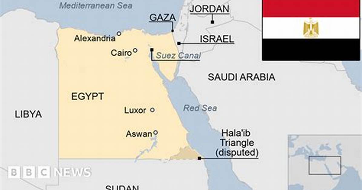 Is Egypt a Country?