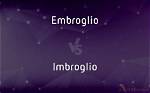 Is Embroglio a Word?