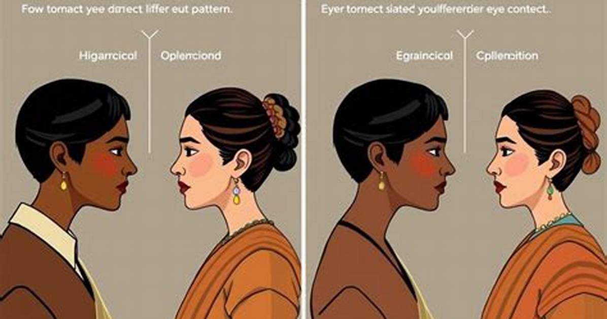 Is Eye Contact Important in All Cultures?