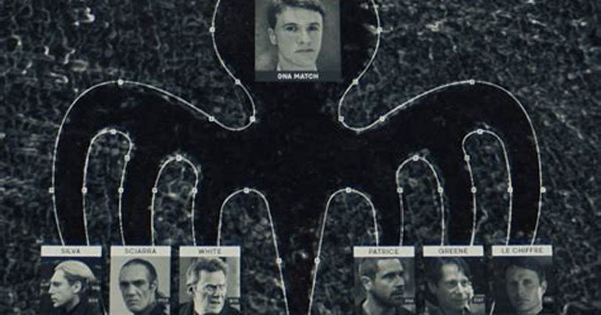 Is Franz Oberhauser the Brother of James Bond?