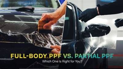 Is Full Body Ppf Worth It?