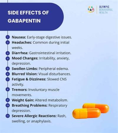 Is Gabapentin Anti Inflammatory?
