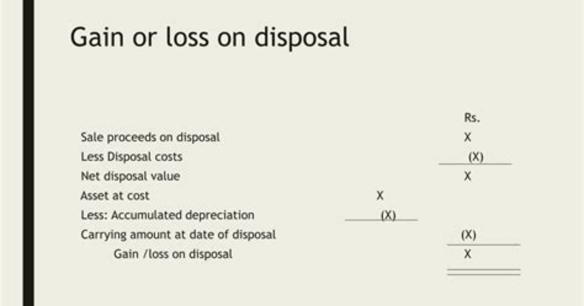 Is Gain on Disposal an Asset?