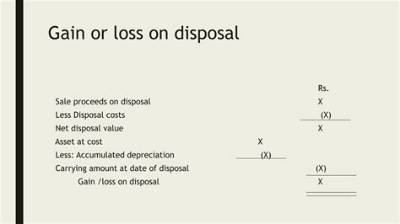 Is Gain on Disposal an Asset?