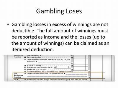 Is Gambling an Itemized Deduction?