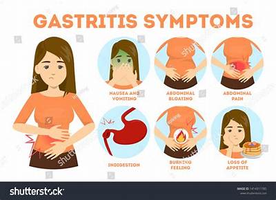 Is Gastritis Very Painful?