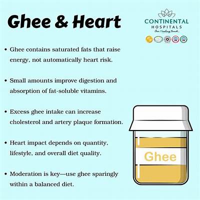 Is Ghee Healthy or Not?