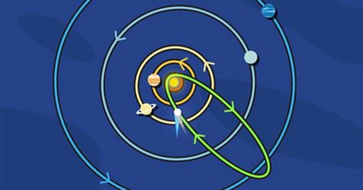 Is Halley's Comet the Same as Hale Bopp?