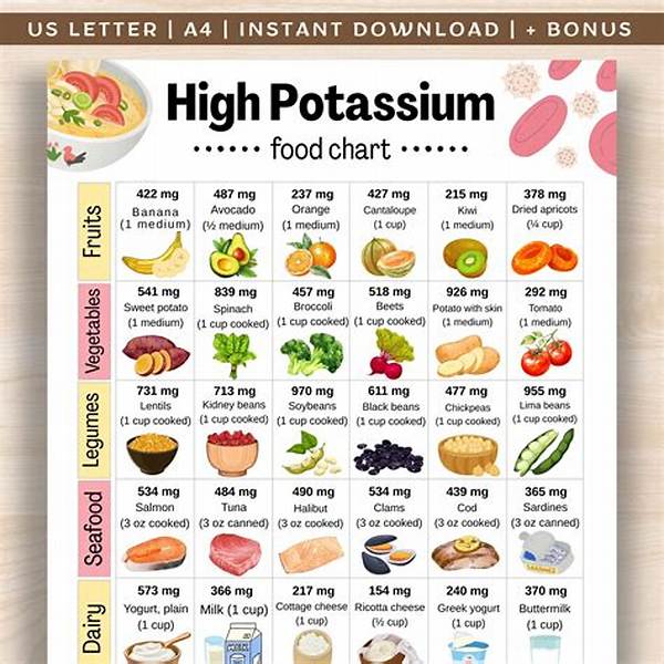 Is Ham High in Potassium?