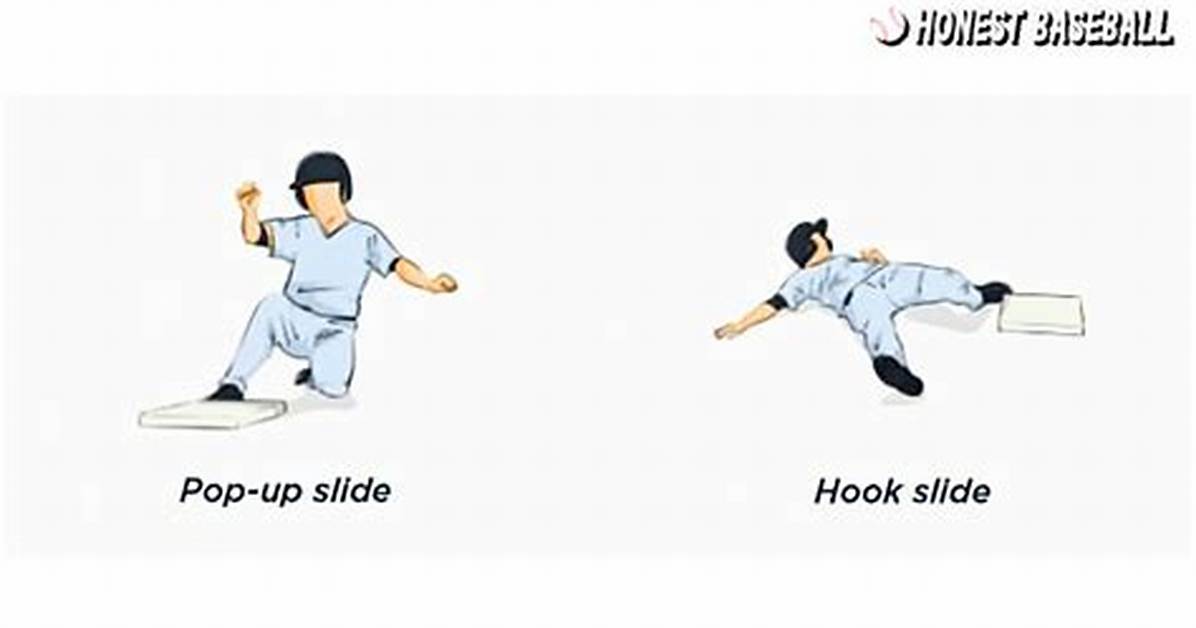 Is Head First Slide Faster?