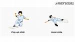 Is Head First Slide Faster?