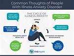 Is Health Anxiety a Mental Illness?