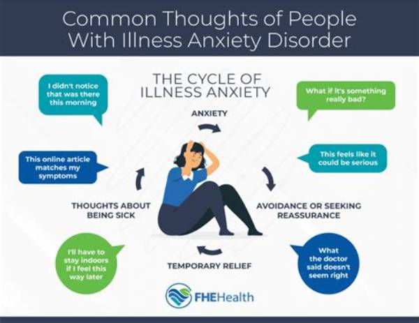 Is Health Anxiety a Mental Illness?