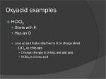 Is Hydrochloric Acid an Oxyacid?