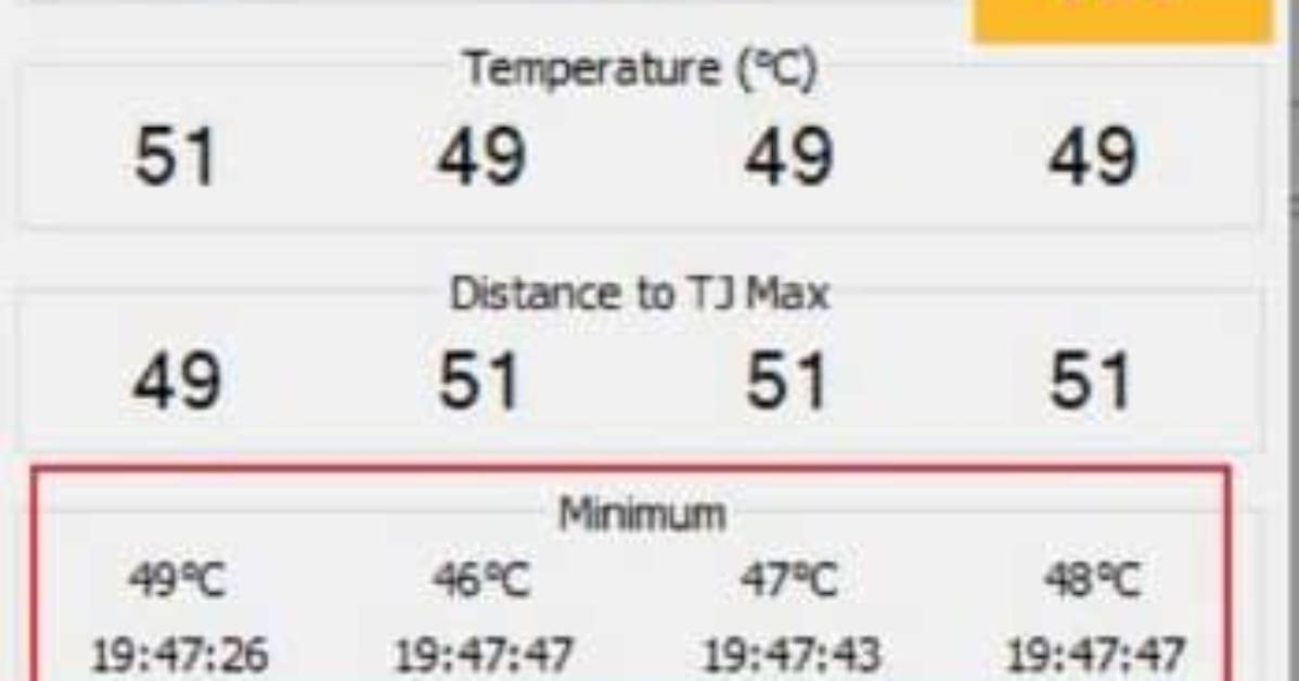 Is Idle 50 Degrees Good?