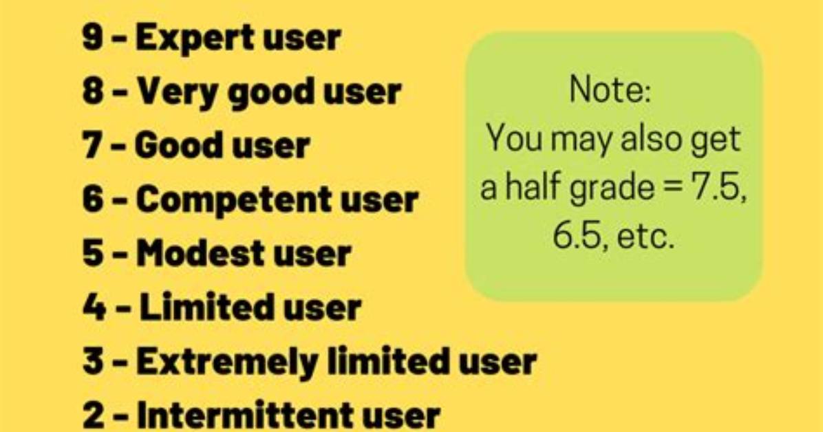 Is Ielts 7.0 Good?