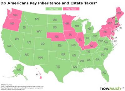 Is Inheritance Taxed Federally?