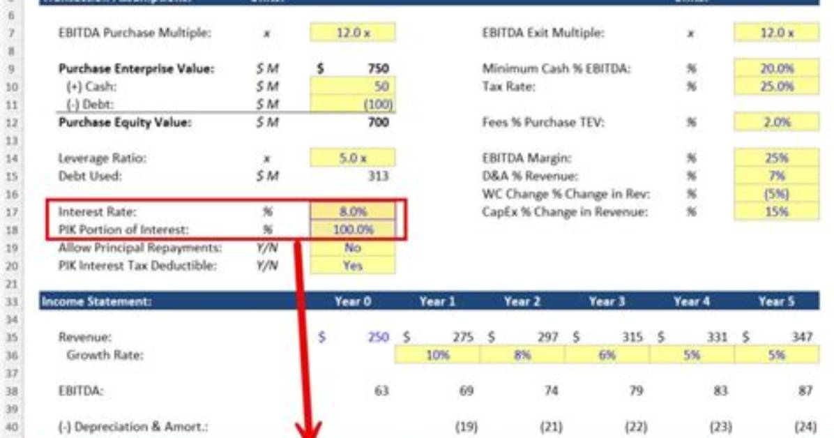 Is Interest Income Included in Apportionment?