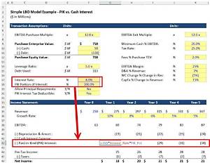 Is Interest Income Included in Apportionment?