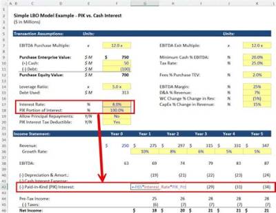 Is Interest Income Included in Apportionment?