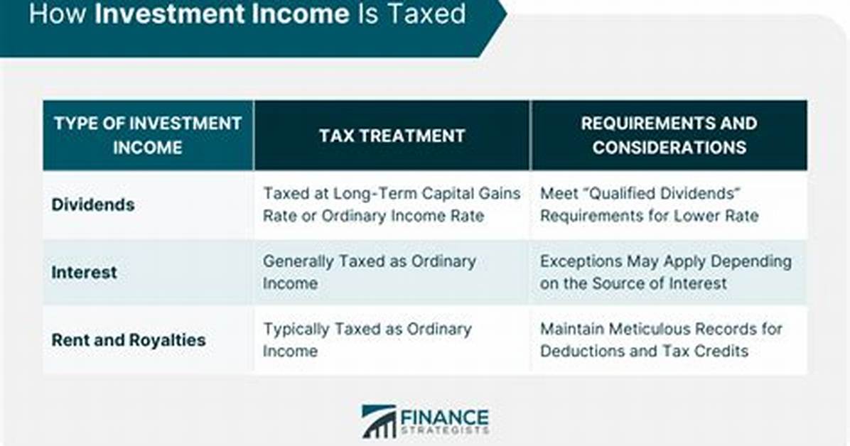Is Investment Income Taxed the Same as Earned Income?