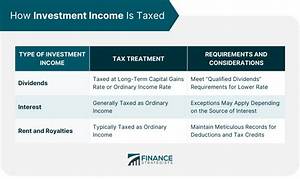 Is Investment Income Taxed the Same as Earned Income?