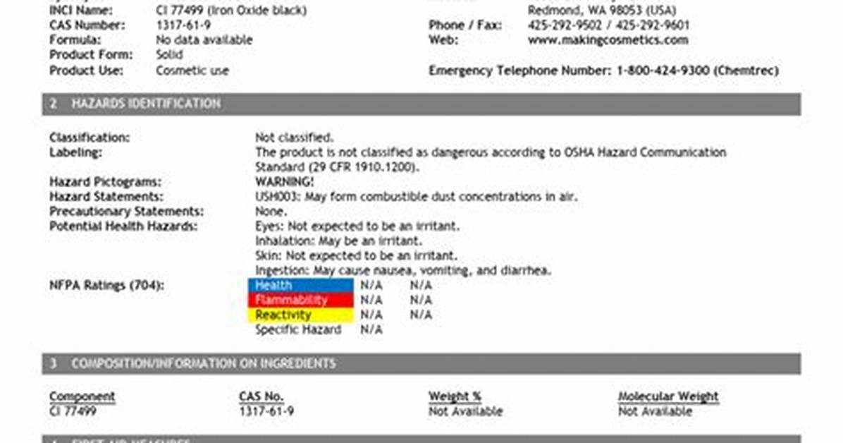 Is Iron Oxide Dangerous?