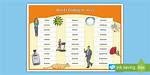 Is Irreparable Ness a Word?