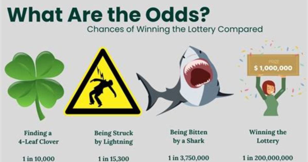 Is It Better to Take Lottery Winnings in Lump-Sum or Payments?