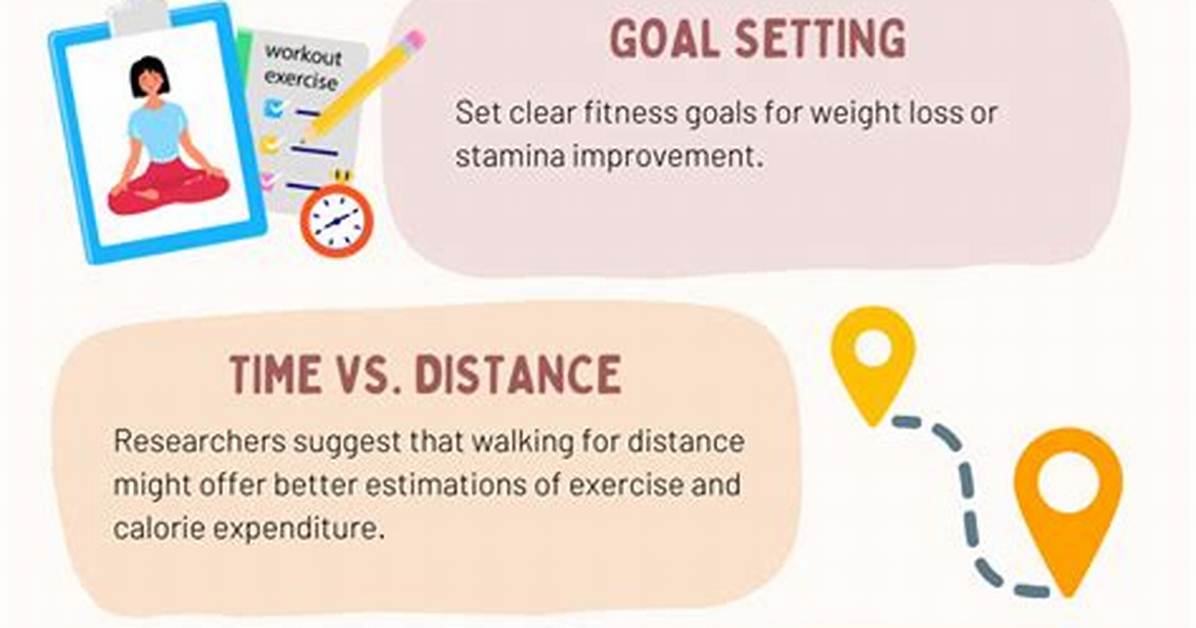 Is It Better to Walk Longer or Faster to Lose Weight?