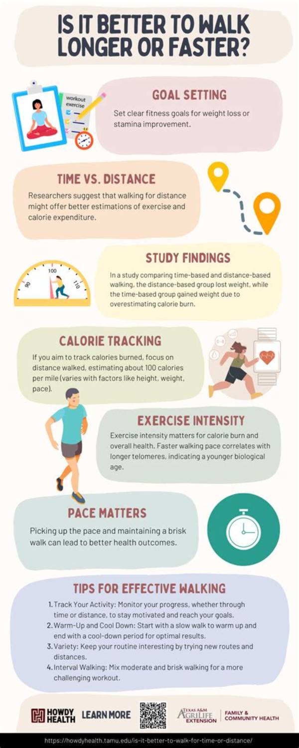 Is It Better to Walk Longer or Faster to Lose Weight?