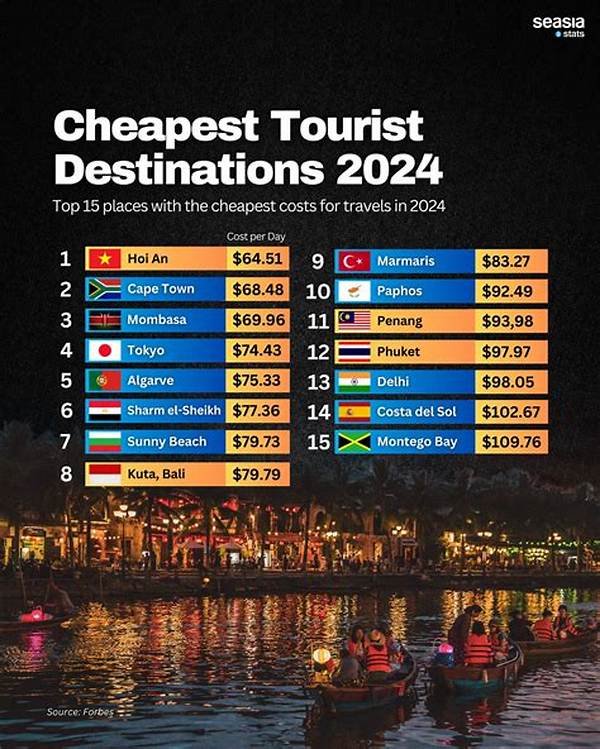 Is It Cheaper to Travel with an Agent?