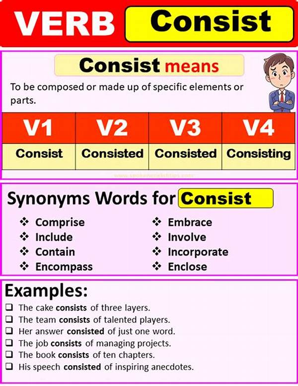 Is It Consist of or Consist of?