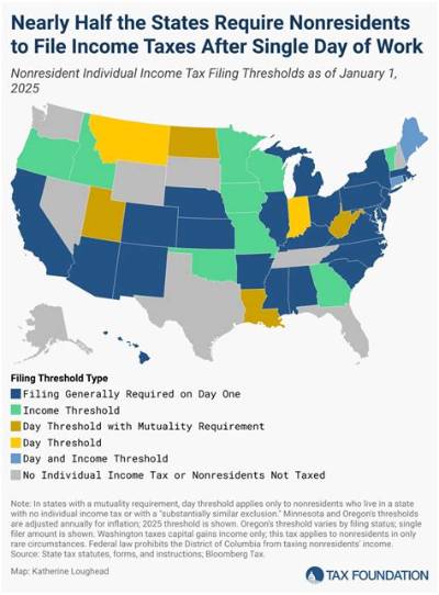 Is It Free to File State Taxes with Credit Karma?