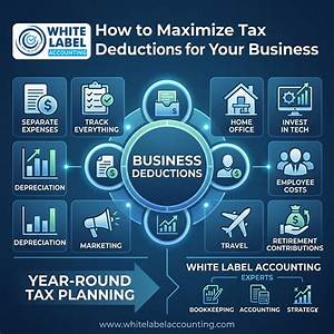 Is It Good to Maximize Deductions and Credits?