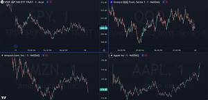 Is It Good to Trade Stocks Daily?