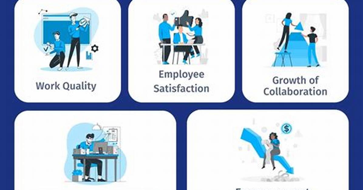 Is It Important for All Employees in a Company to Be Involved in Sales?