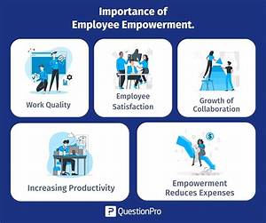 Is It Important for All Employees in a Company to Be Involved in Sales?