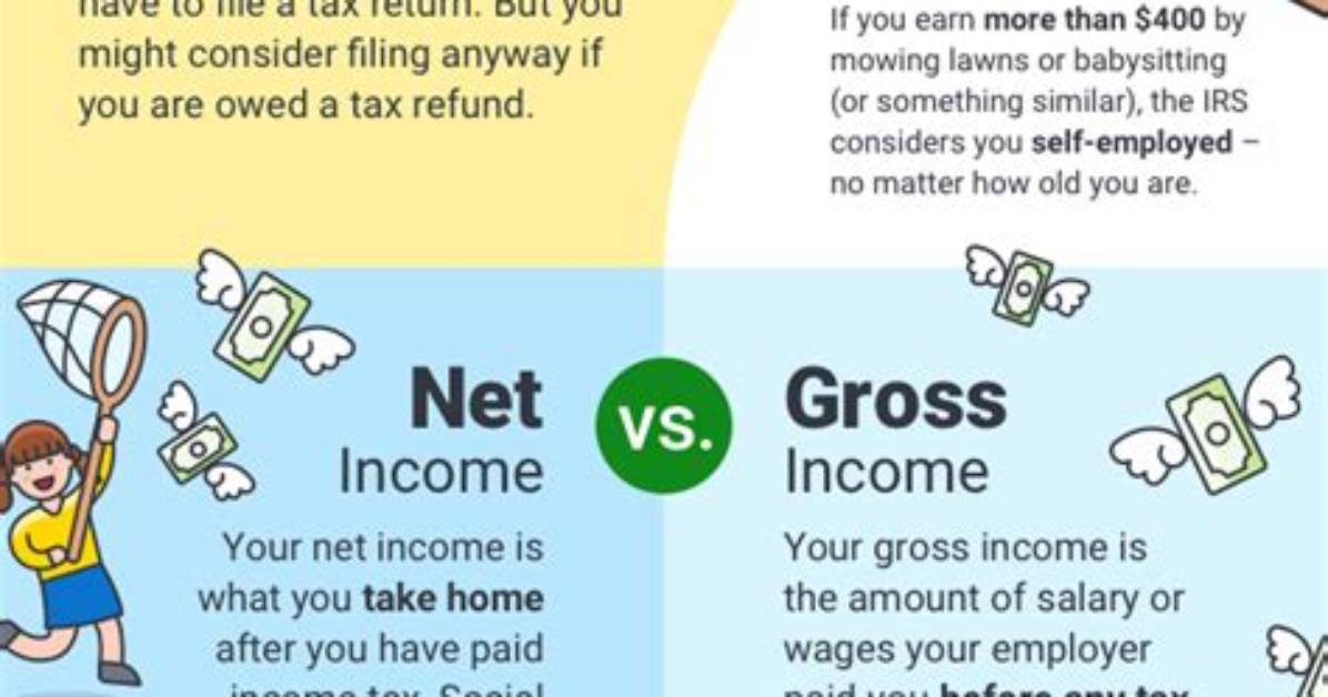 Is It Mandatory to File Taxes in Canada?