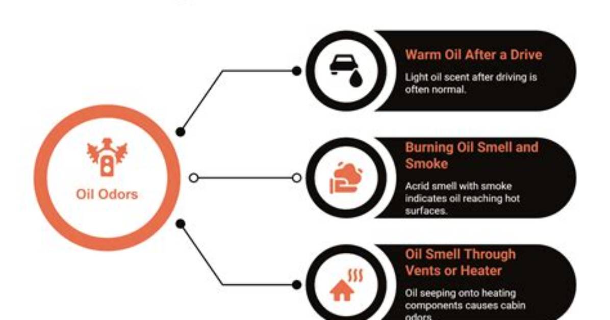 Is It Normal to Smell Oil After Oil Change?