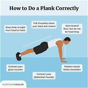 Is It Ok to Plank Everyday?