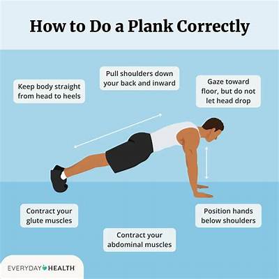 Is It Ok to Plank Everyday?