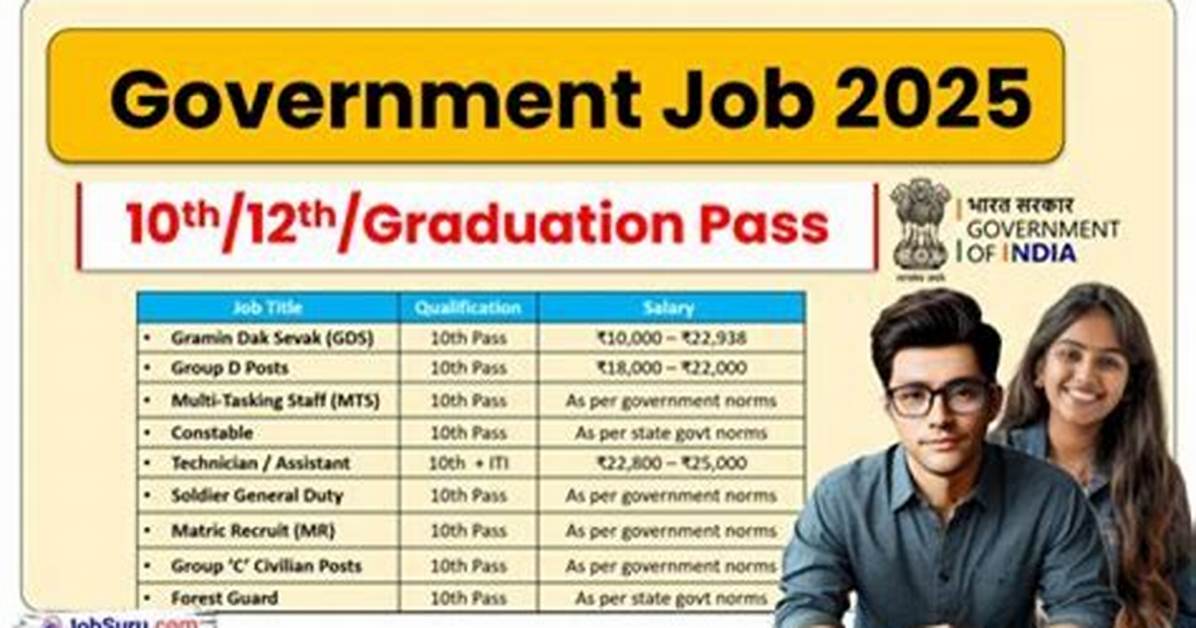 Is It Ok to Quit Government Job?