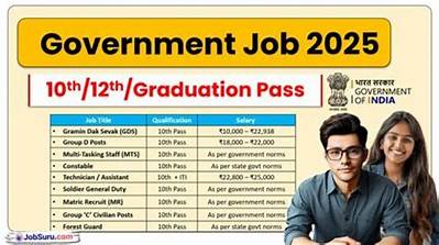 Is It Ok to Quit Government Job?