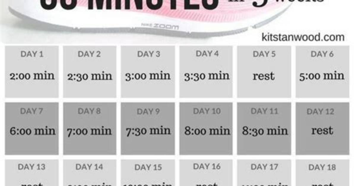 Is It Ok to Run 30 Minutes Every Day?