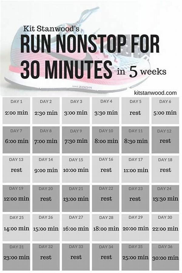Is It Ok to Run 30 Minutes Every Day?