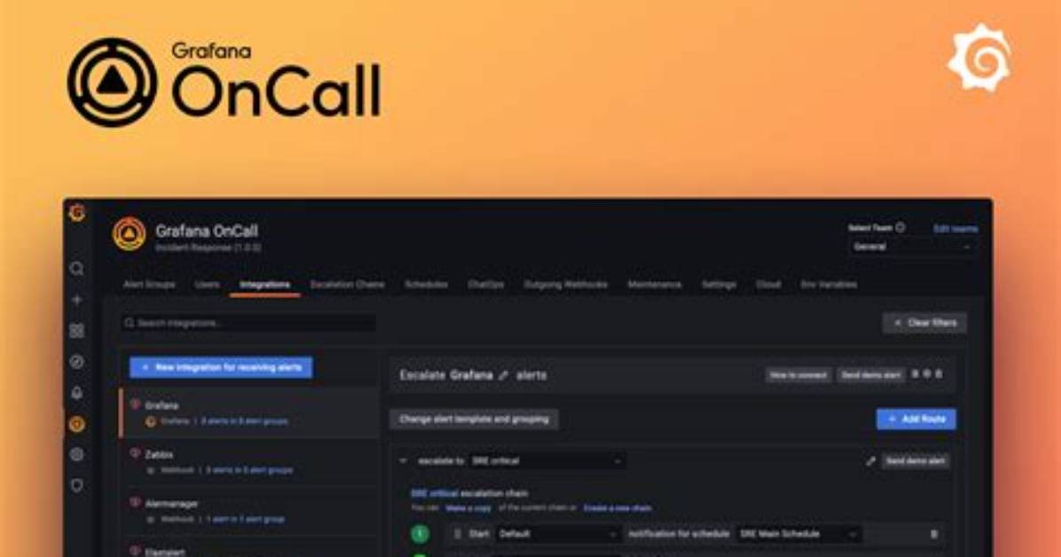 Is It Oncall or on Call?